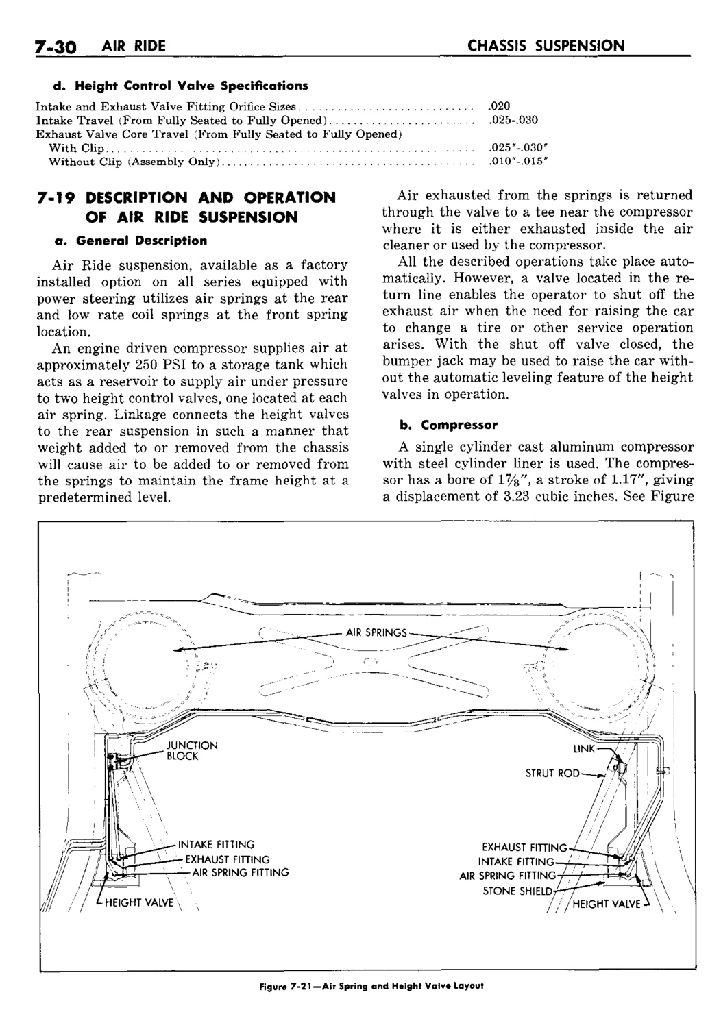 n_08 1959 Buick Shop Manual - Chassis Suspension-030-030.jpg
